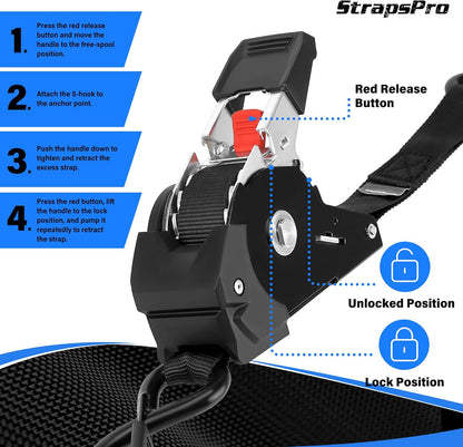 The World’s #1 Retractable Ratchet Straps for Pro-Level Security.