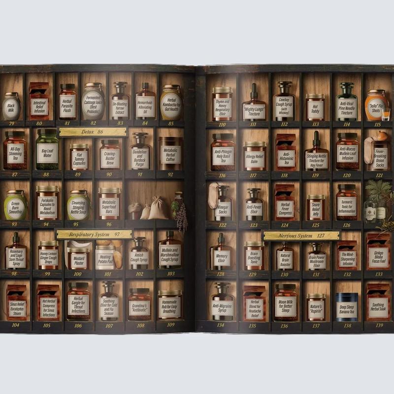 Ditch Uncertainty. Own Your Self-Reliance. The Ultimate Natural Health & Survival Skills Library.