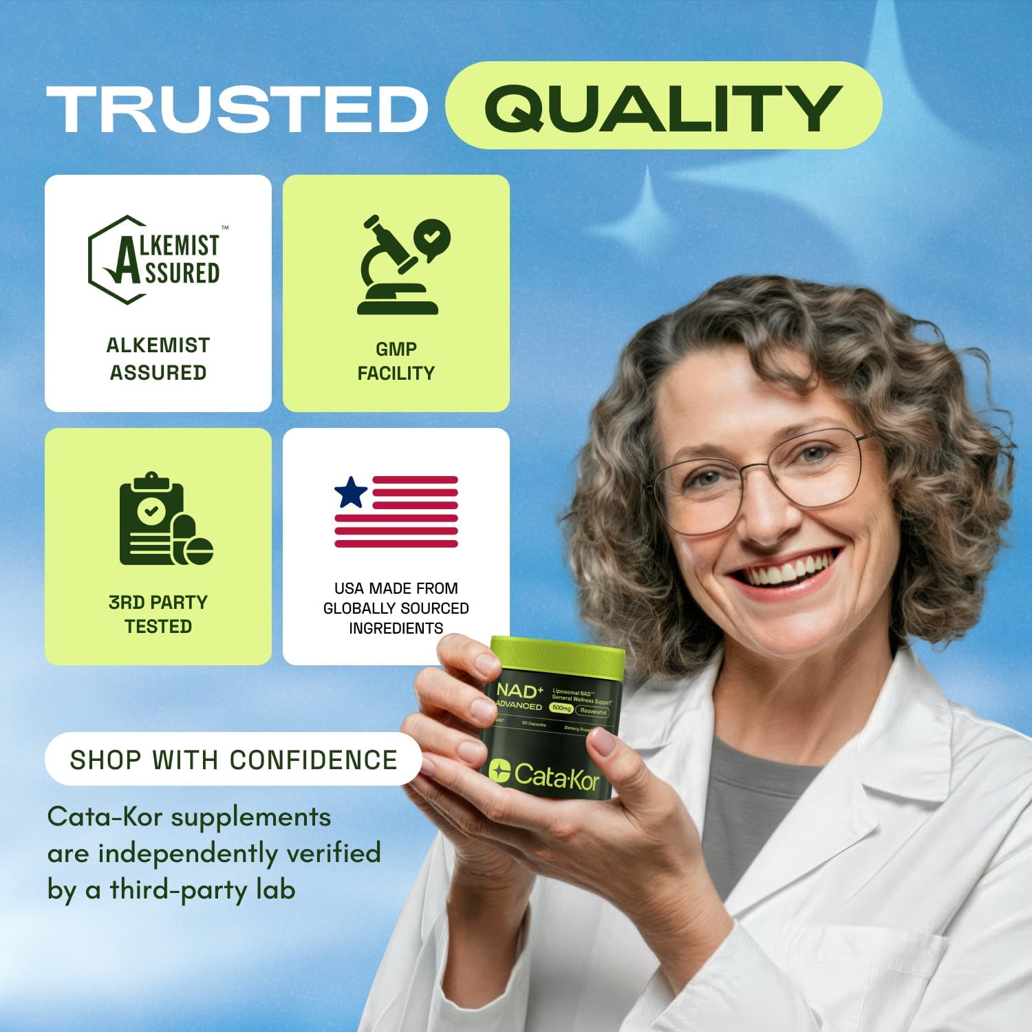 Liposomal NAD+ Resveratrol | 30-Day Supply – Third-Party Tested – 60 Capsules – Advanced NAD+ Supplement