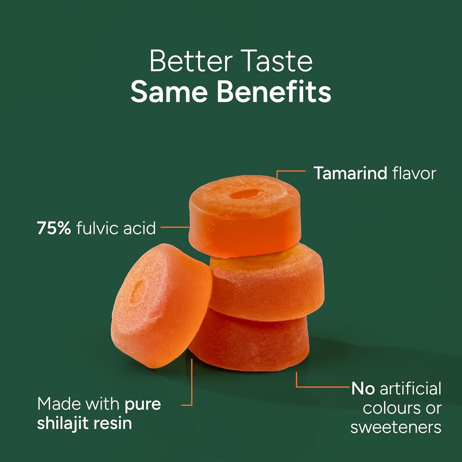 10-1 Alpha Gummies | 4000 mg Pure Himalayan Shilajit | No Added Sugar | KSM-66 Ashwagandha, Tongkat Ali, Gokshura & Black Musli | Vegan, Non-GMO, Individually Wrapped | 60 Gummies | Lab Tested, Pure & 3.5X Absorption | Support Blood Circulation