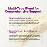 Ingredients Multi Collagen Peptides Powder - Hydrolyzed Protein Peptides (Type I,II,III,V,X) with Hyaluronic Acid, Biotin & Vitamin C Unflavored