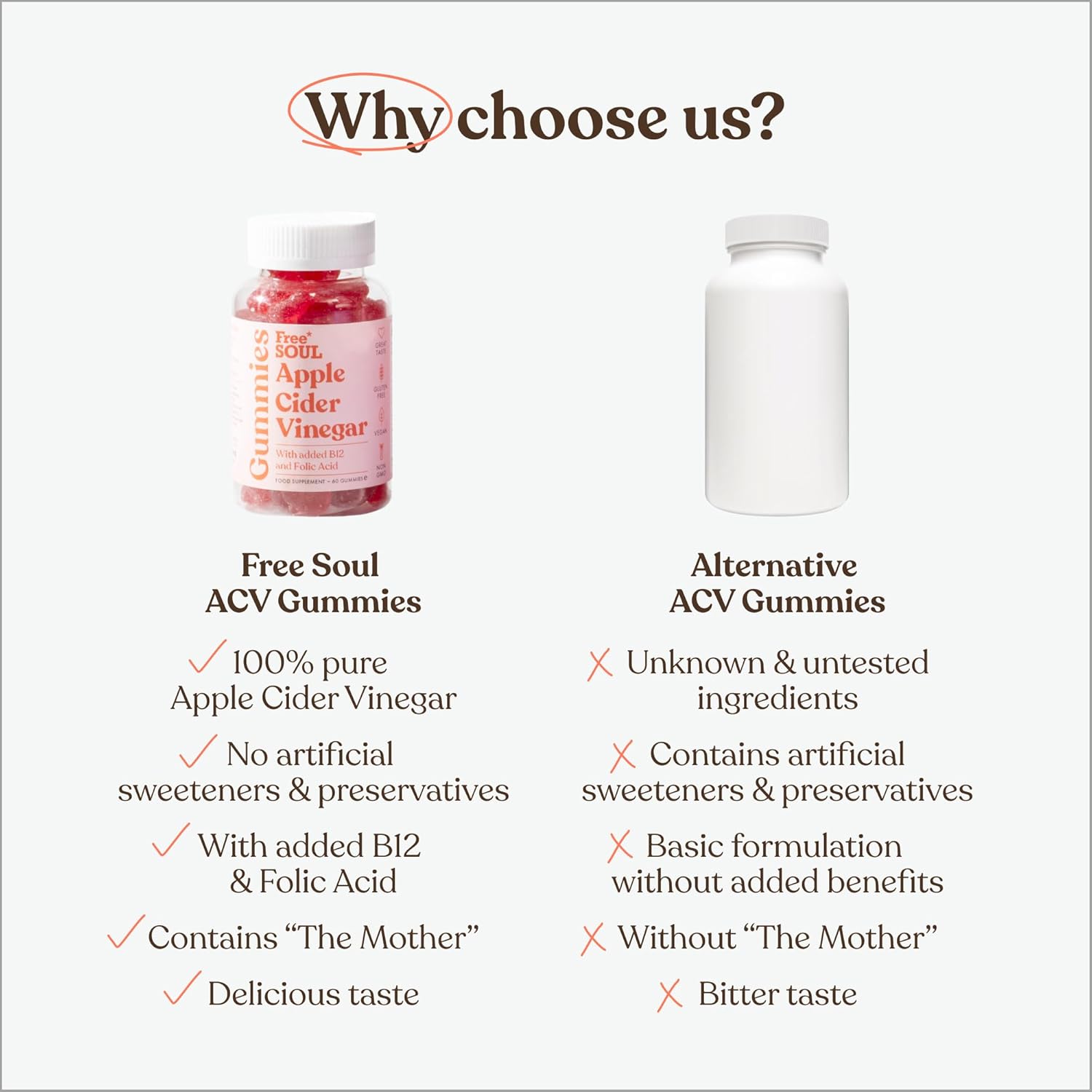 Enhanced with Vitamin B12 & Folic Acid | 60 Vegan ACV Capsules with Pomegranate & Beetroot Powder | Natural Ingredients by Free Soul