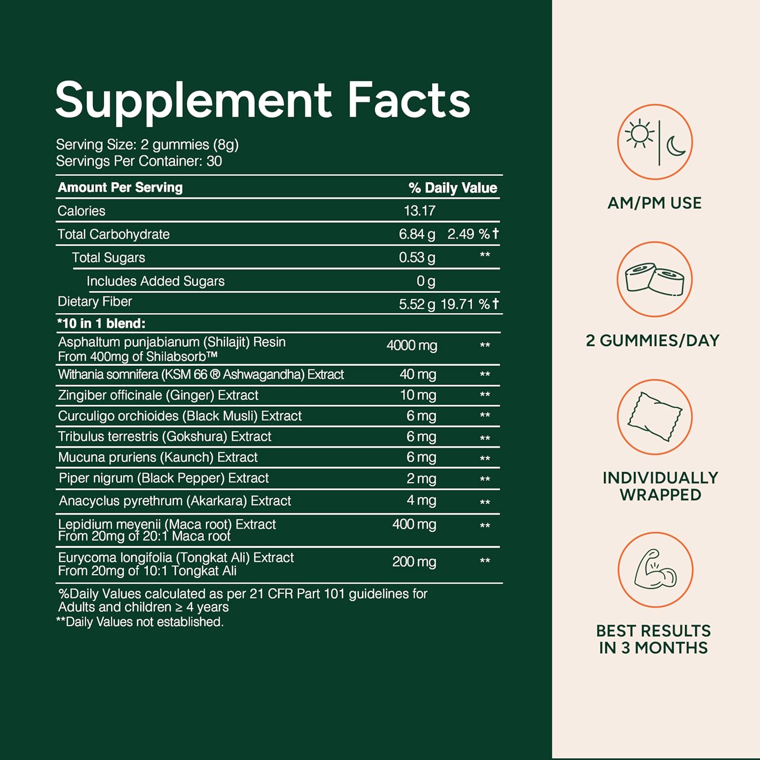 10-1 Alpha Gummies | 4000 mg Pure Himalayan Shilajit | No Added Sugar | KSM-66 Ashwagandha, Tongkat Ali, Gokshura & Black Musli | Vegan, Non-GMO, Individually Wrapped | 60 Gummies | Lab Tested, Pure & 3.5X Absorption | Support Blood Circulation