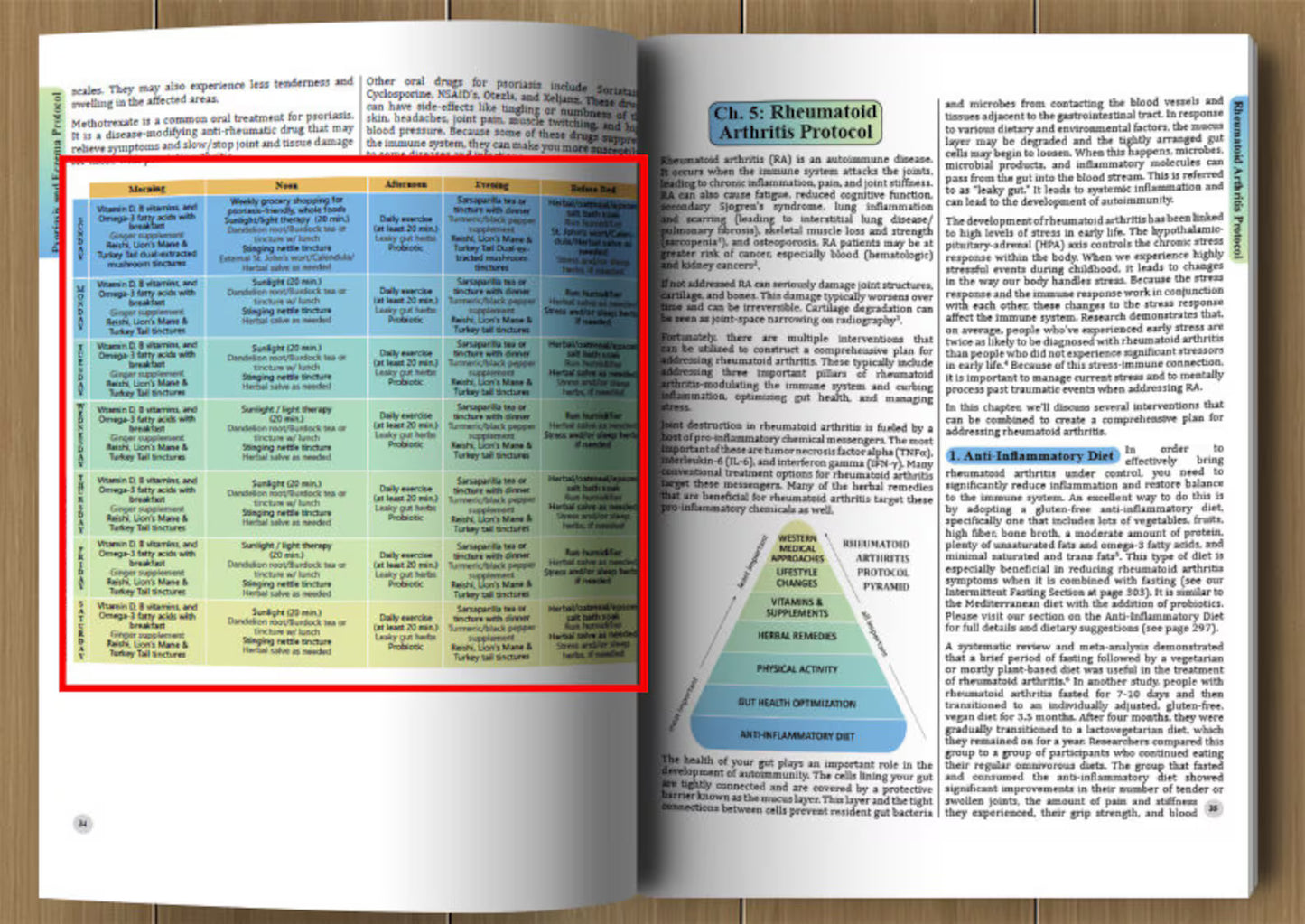 Ditch Uncertainty. Own Your Self-Reliance. The Ultimate Natural Health & Survival Skills Library.